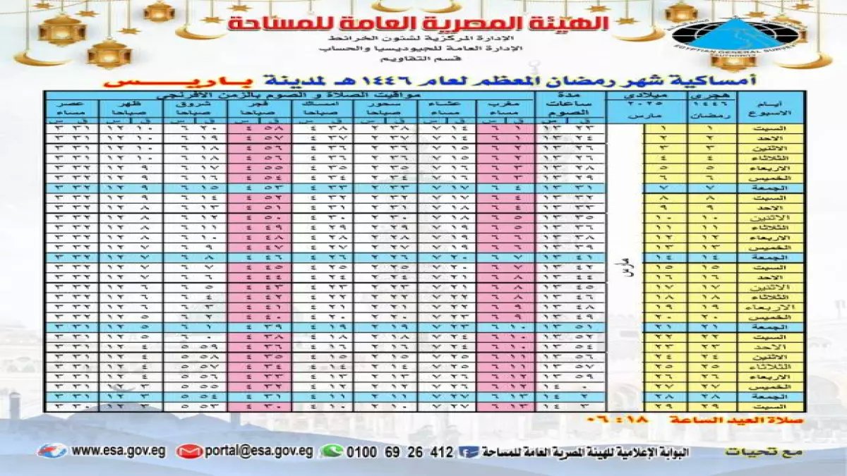 عاجل: خطبة الجمعة النارية التي ينتظرها الوادي الجديد تبدأ في 12:07 ظهراً… ما سر الإقبال الجنوني اليوم؟