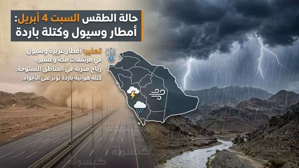 عاجل: أمطار رعدية تضرب 8 مناطق سعودية اليوم - تحذير من انخفاض حاد في درجات الحرارة شمالاً!
