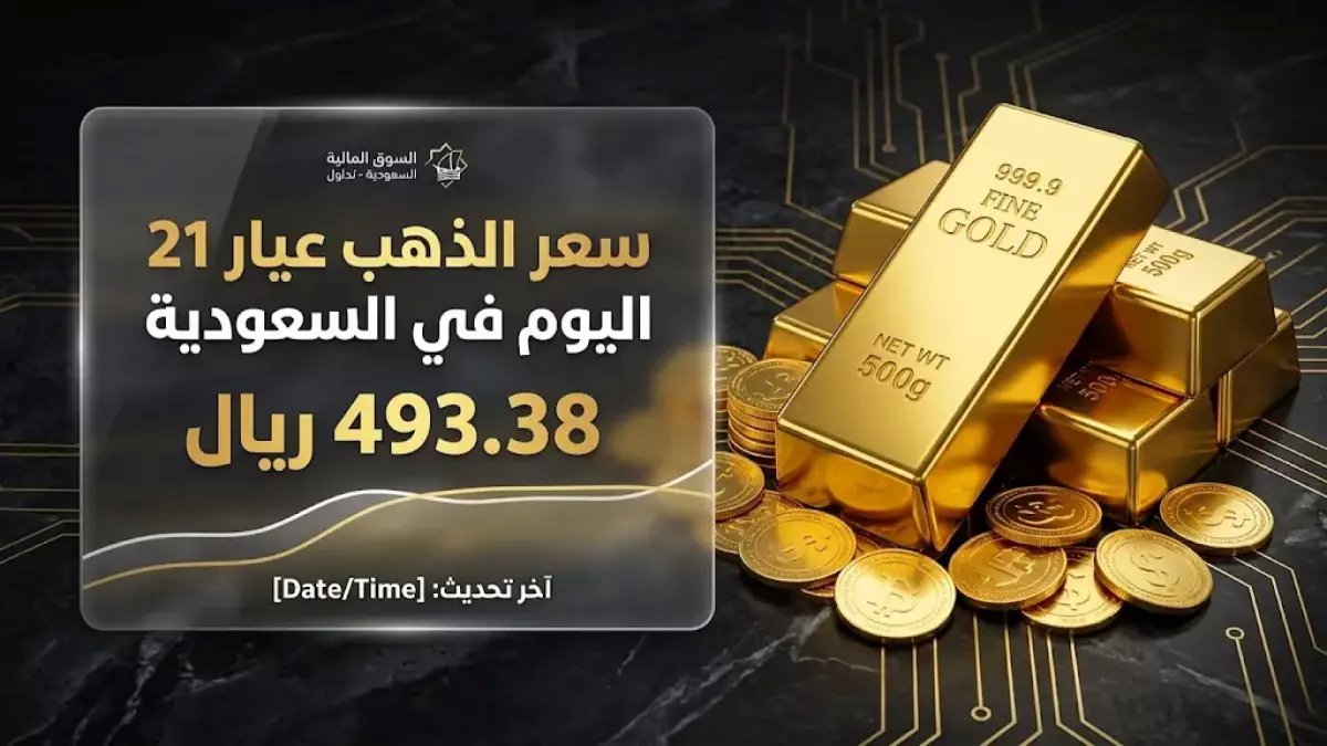 عاجل للمستثمرين والمقبلين على الزواج: سعر عيار 21 يُحطم حاجز الـ 3,900 ريال ويستقر عند هذا الرقم الصادم في السعودية!