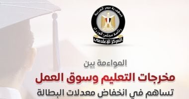 مجلس الوزراء: مصر تتقدم 29 مركزًا فى مؤشر جودة التعليم الجامعى