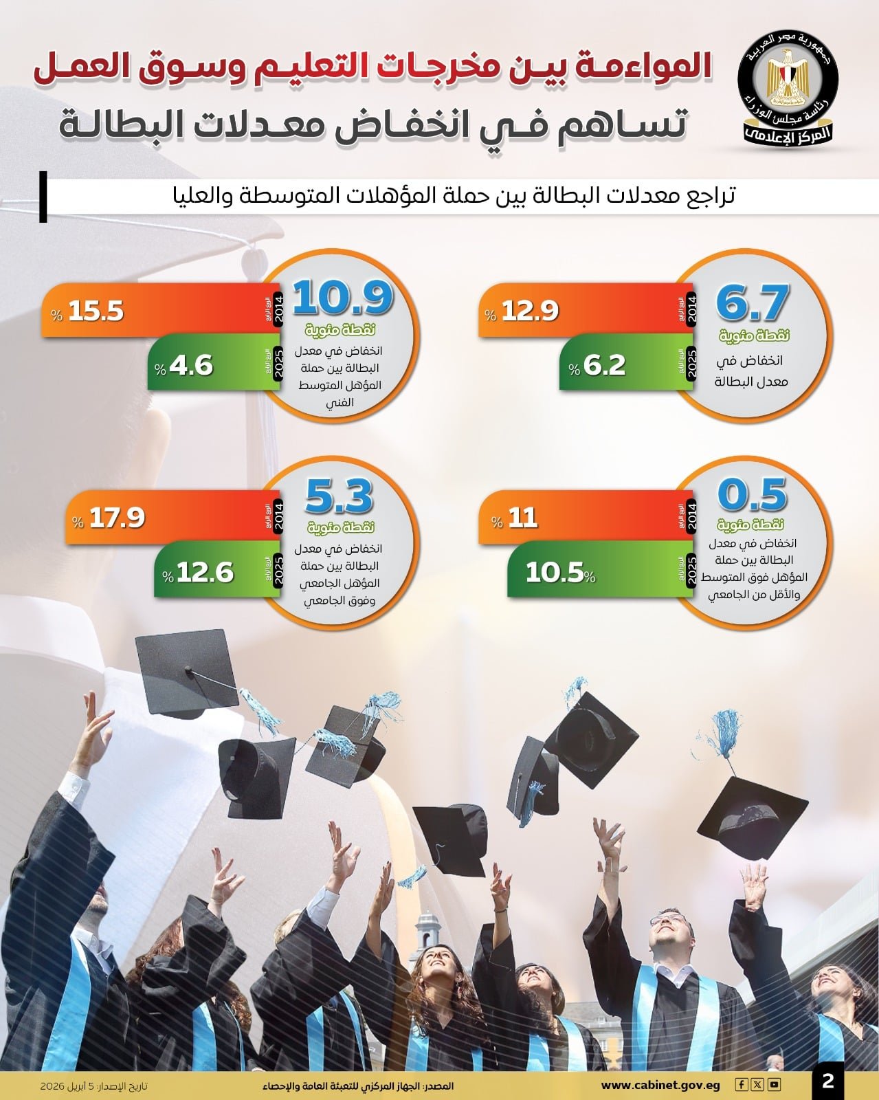 ee0d9eca-45a2-49b6-a613-0f52aca7974c ee0d9eca-45a2-49b6-a613-0f52aca7974c