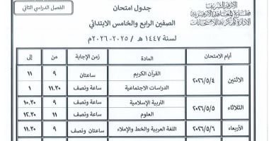 قطاع المعاهد الأزهرية يعلن جداول امتحانات النقل والشهادات