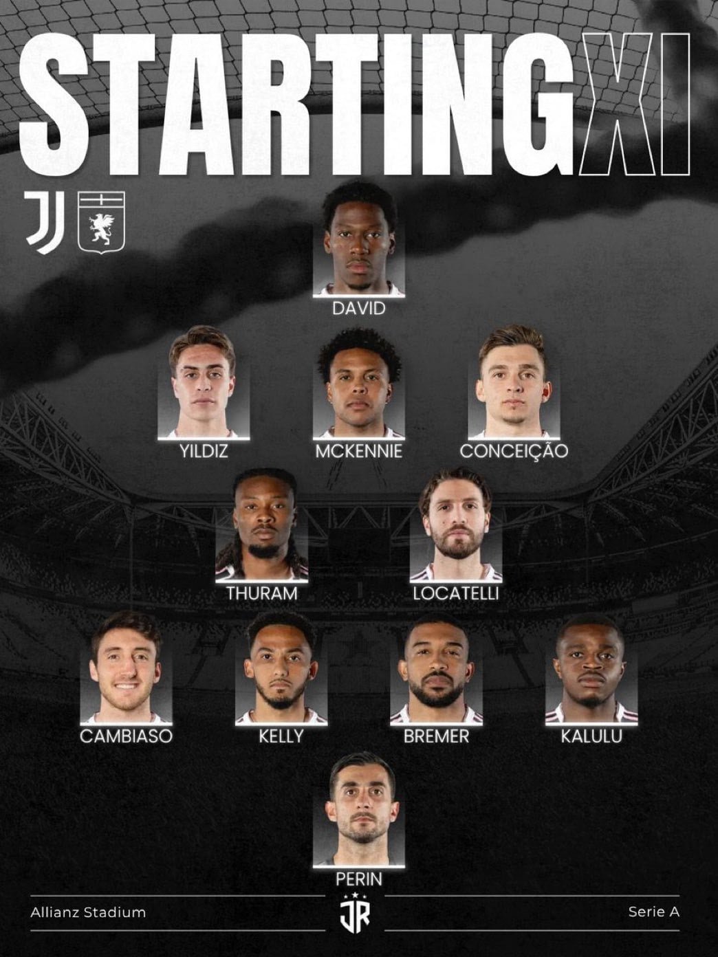 تشكيل يوفنتوس