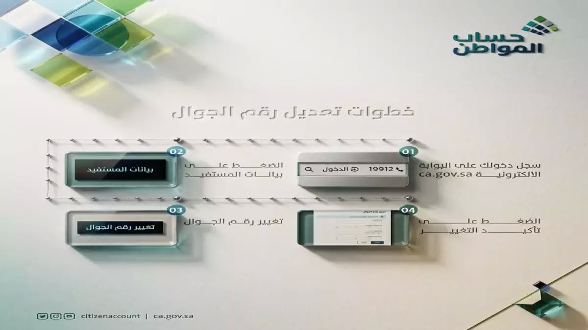 عاجل: حساب المواطن يكشف الطريقة السهلة لتغيير رقم جوالك… لا تفوت المكافأة الشهرية!