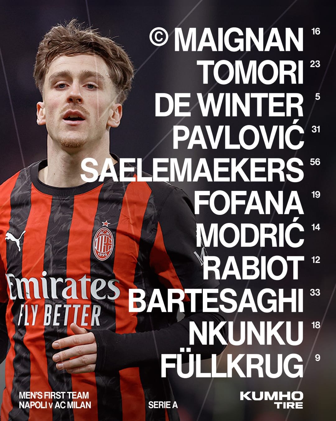 تشكيل ميلان تشكيل ميلان