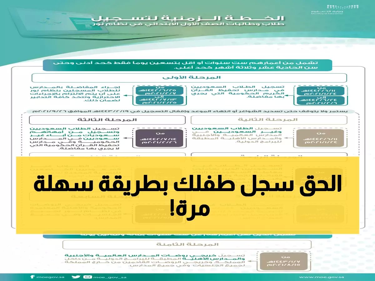  دليل شامل لتسجيل طفلك في الروضة عبر نظام نور 1447... خطوة واحدة فقط تفصل طفلك عن مقعده الدراسي!