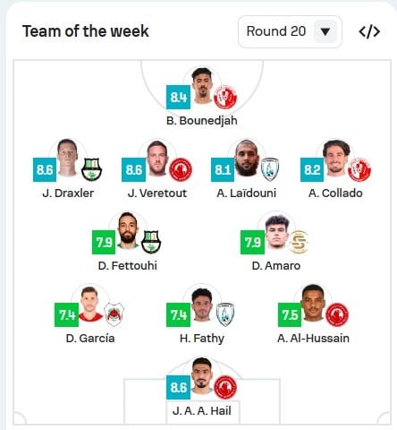 تشكيل الدوري القطري تشكيل الدوري القطري