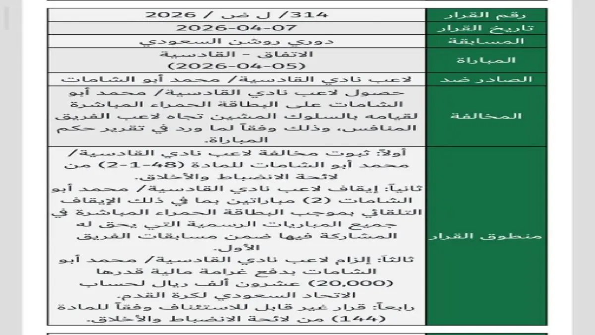 عاجل: لجنة الانضباط تُصدر قراراً صارماً ضد نجم القادسية… إيقاف محمد أبو الشامات لمباراتين وغرامة 20 ألف ريال!