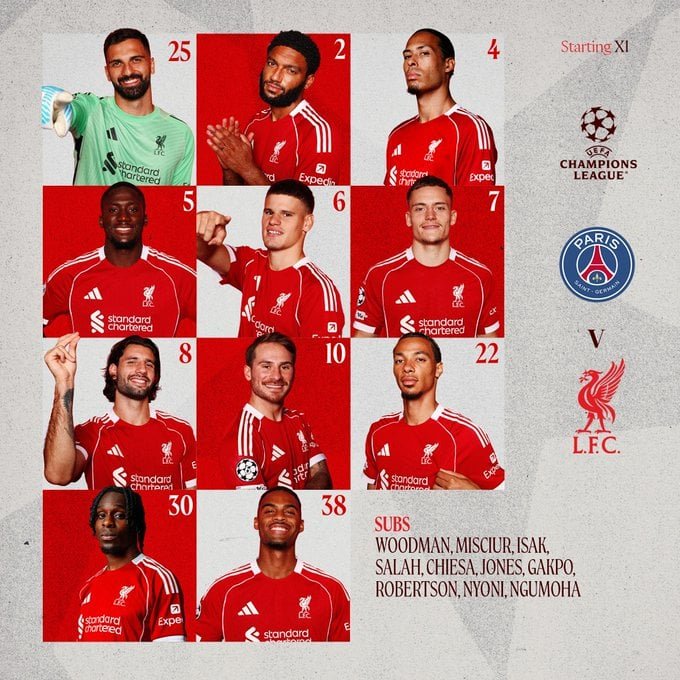 تشكيل ليفربول