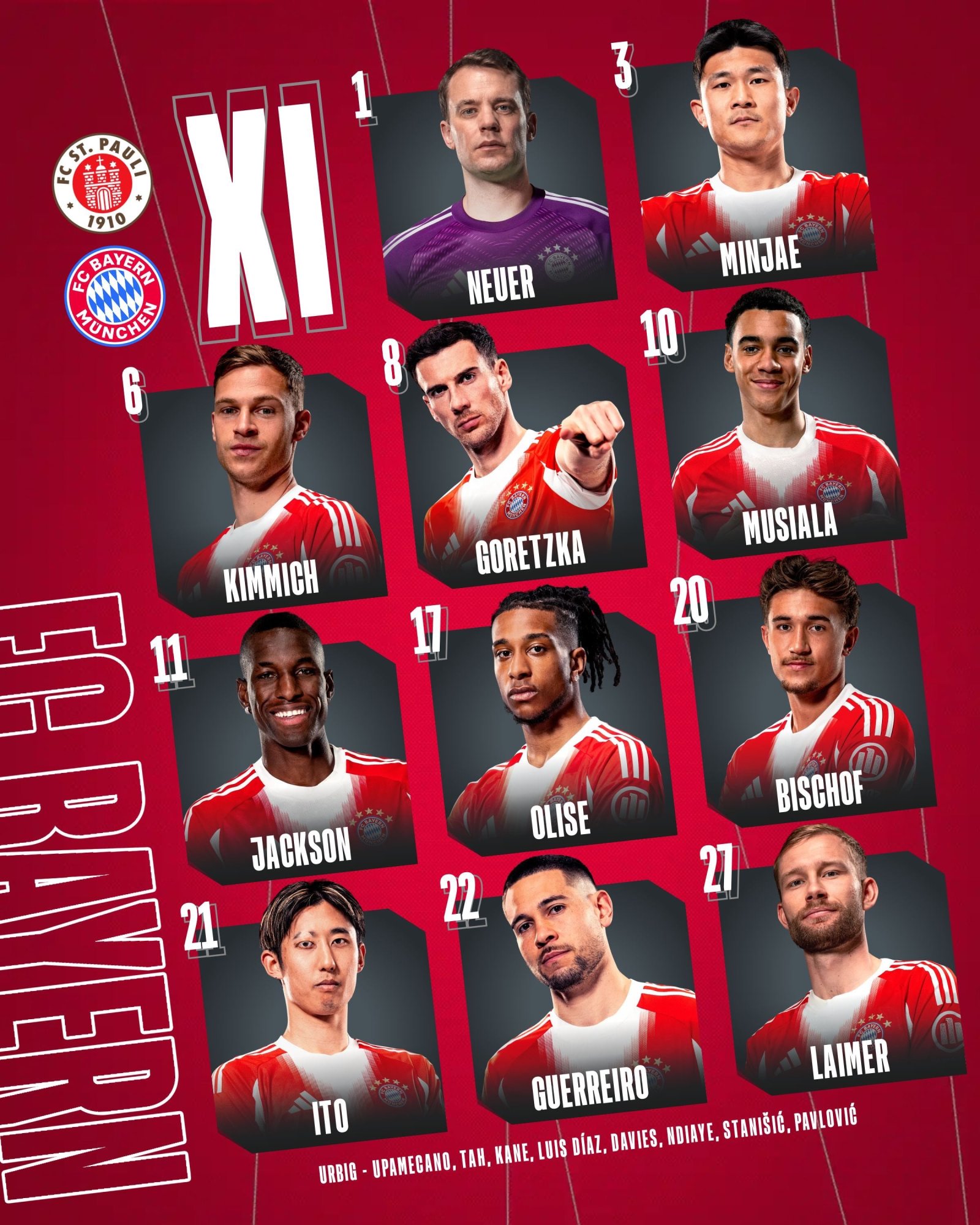 تشكيل بايرن ميونخ