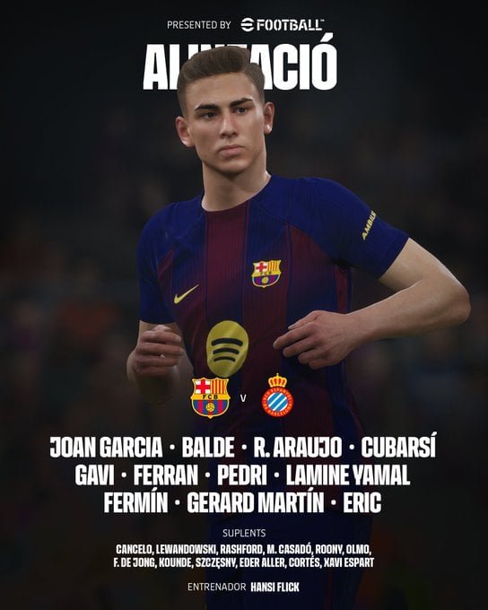 تشكيل برشلونة