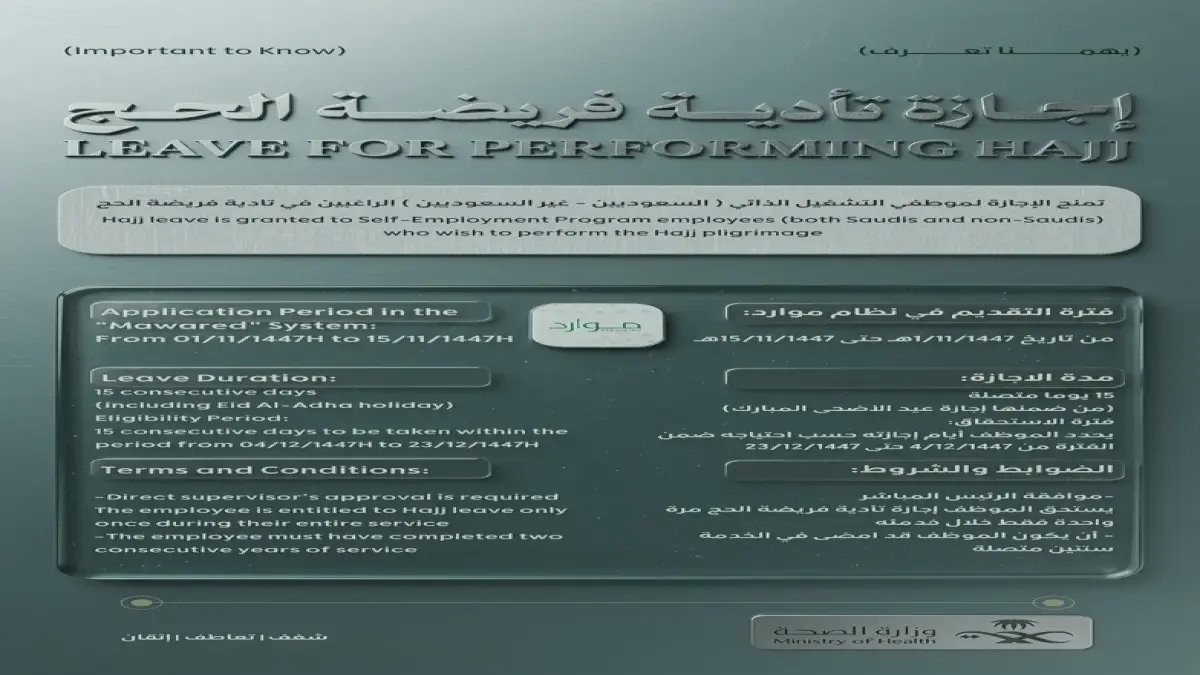 عاجل: ضوابط جديدة لإجازة الحج - موظفو "التشغيل الذاتي" لهم أولوية في النظام الإلكتروني... المدة: عامين!