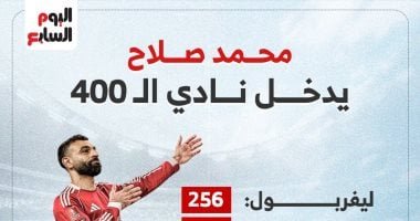 محمد صلاح يدخل نادي الـ400 عبر بوابة ليفربول.. إنفوجراف