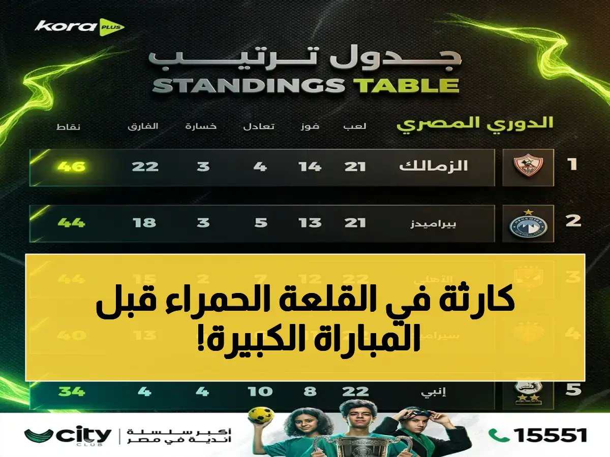  خلاف خطير بين الجهاز الفني حول راحة اللاعبين قبل مباراة بيراميدز المصيرية!