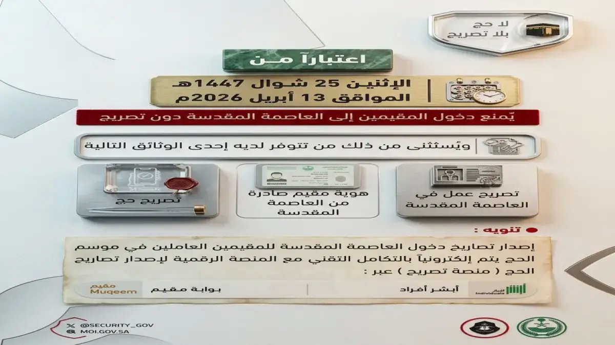 عاجل: الداخلية تعلن إجراءات صارمة لسلامة الحجاج… منع دخول مكة بدون تصريح ومواعيد نهائية صادمة!