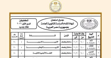 جدول امتحانات الثانوية العامة 2026 للطلبة المكفوفين