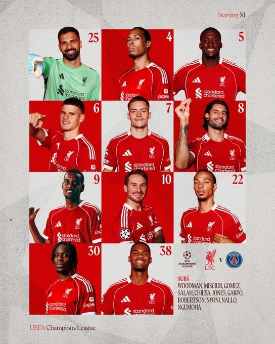 تشكيل ليفربول تشكيل ليفربول