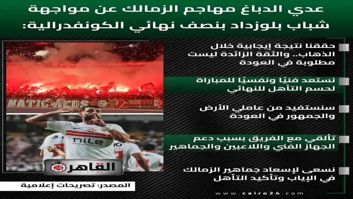 عاجل: وفد الزمالك يزور بعثة بلوزداد في القاهرة… رسالة سرية قبل المواجهة المصيرية!