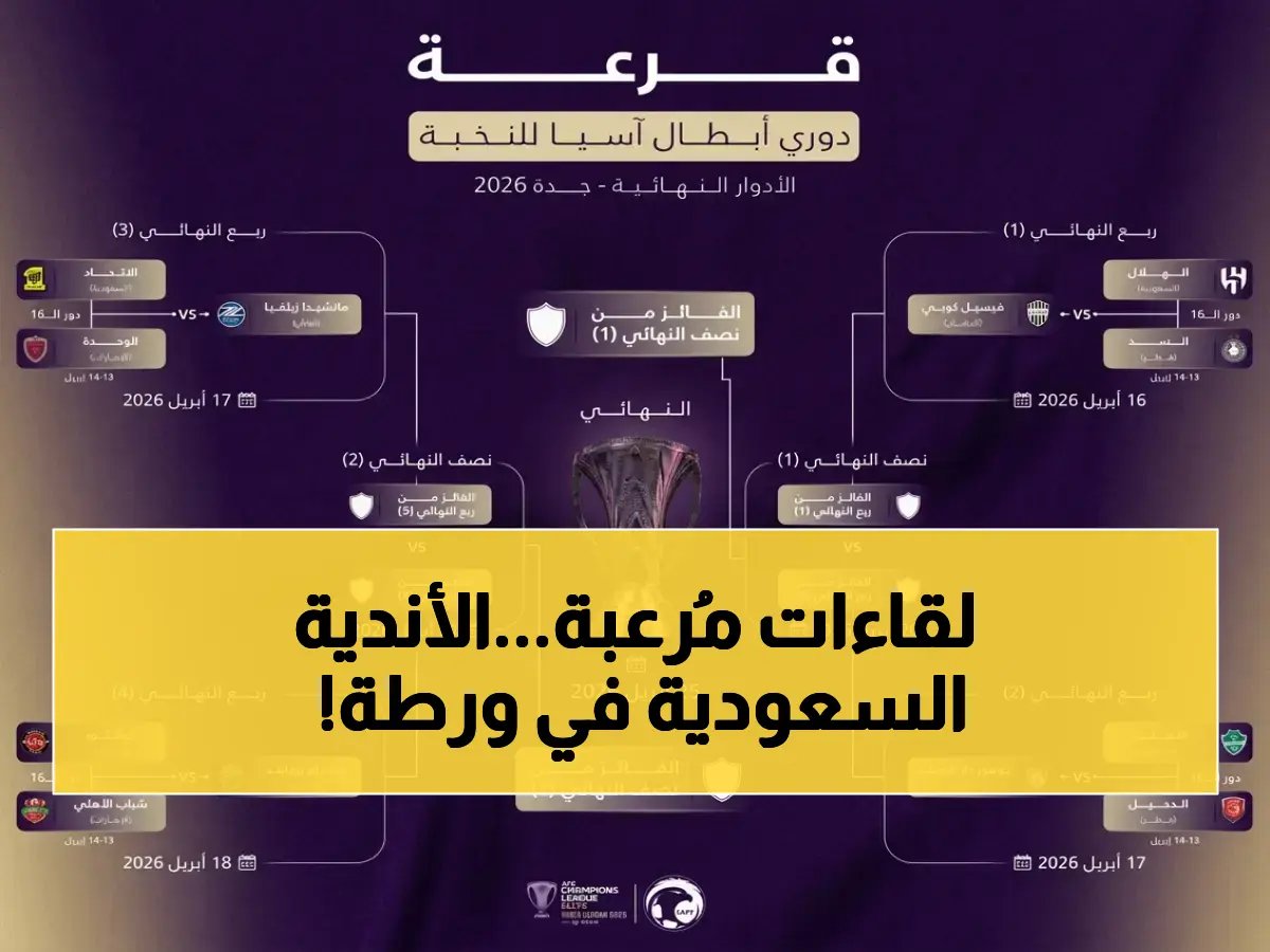  قرعة ربع نهائي أبطال آسيا تُنذر بمشاهد تاريخية! الأهلي والاتحاد في مواجهات نارية قد تُحدد مصير البطولة