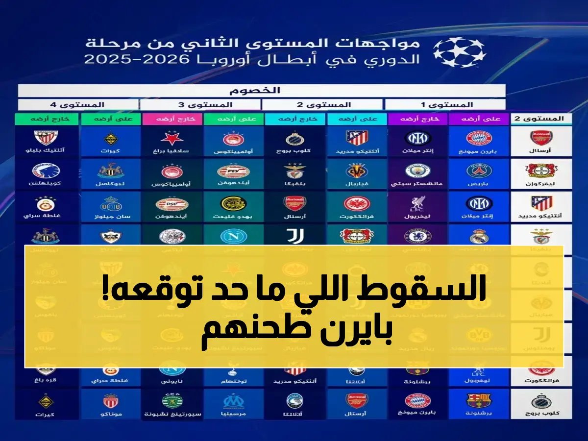  صدمة مدريد في ميونيخ تقلب جدول أبطال أوروبا.. تعرف على موقف برشلونة وأرسنال المتصدر!