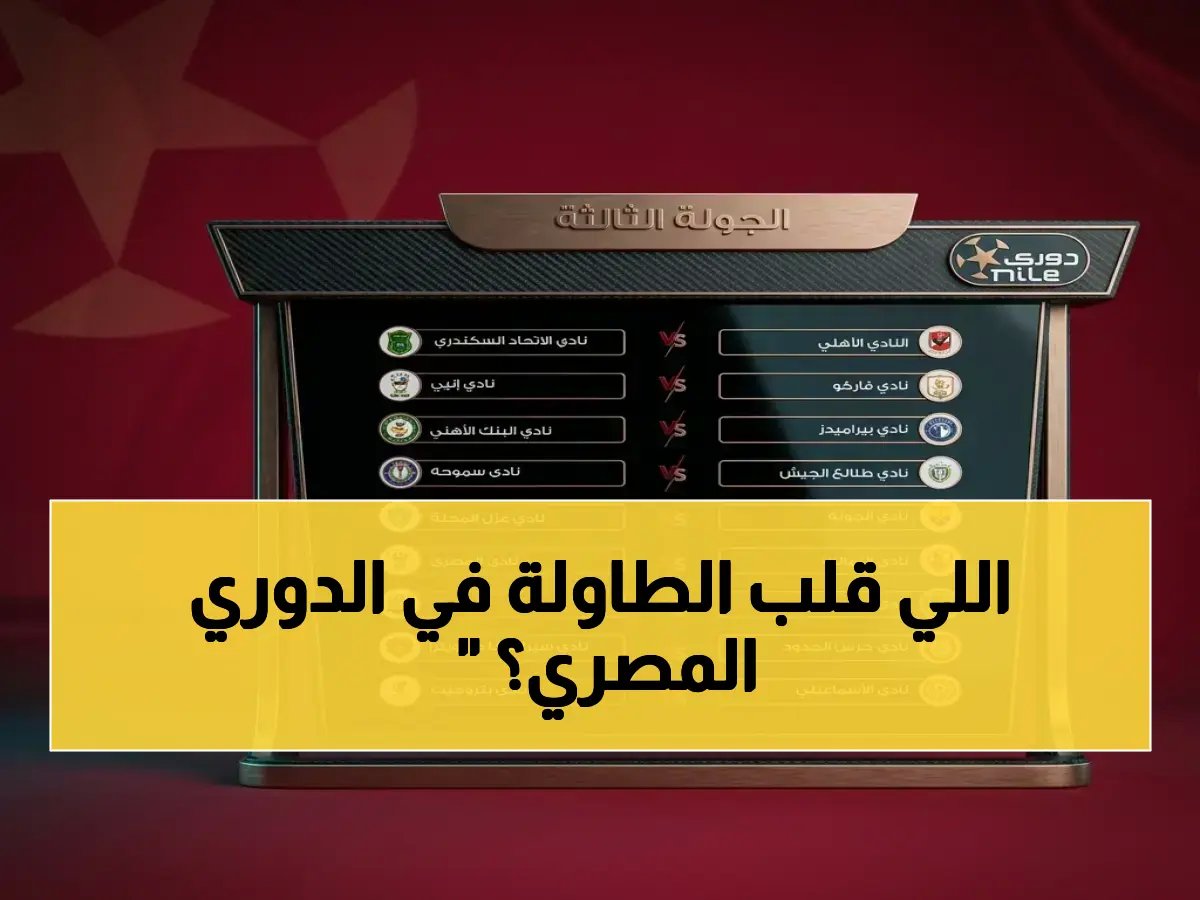  مفاجأة غير متوقعة تضرب الدوري المصري… هذا الفريق يصبح الأكثر انتصاراً بعد 267 مباراة!
