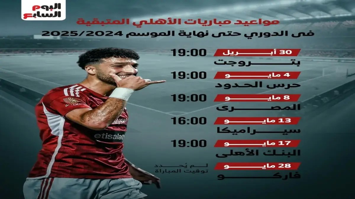 عاجل: المواجهات الأربع التي قد تحسم الدوري المصري للأهلي… هل حققها ليصبح قمة المجموعة؟