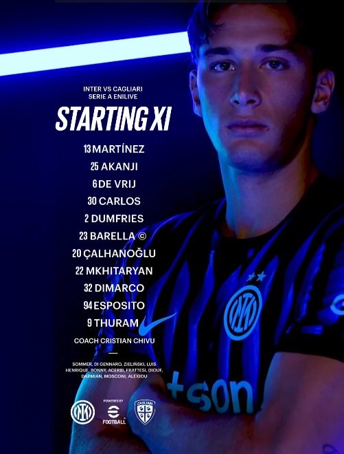 تشكيل انتر ميلان