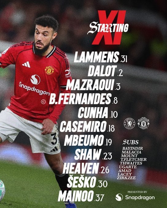 تشكيل مانشستر يونايتد