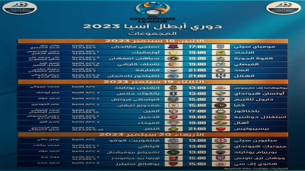 عاجل من دوري أبطال آسيا: تفاصيل هجومي للوحدة الإماراتي ضد بوريرام يونايتد ونشوب أكبر معركة!