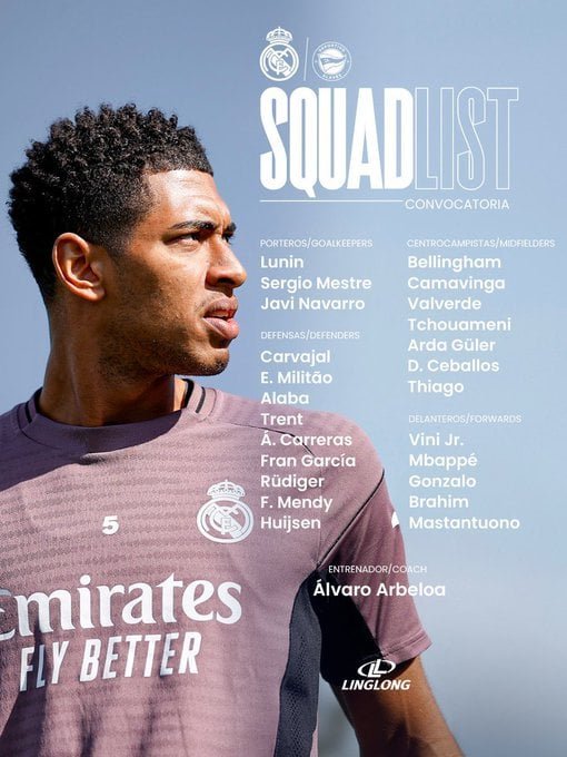 قائمة ريال مدريد