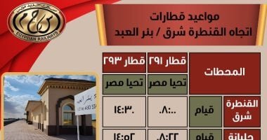 السكة الحديد تعلن مواعيد رحلات خط "القنطرة شرق - بئر العبد" بعربات تحيا مصر