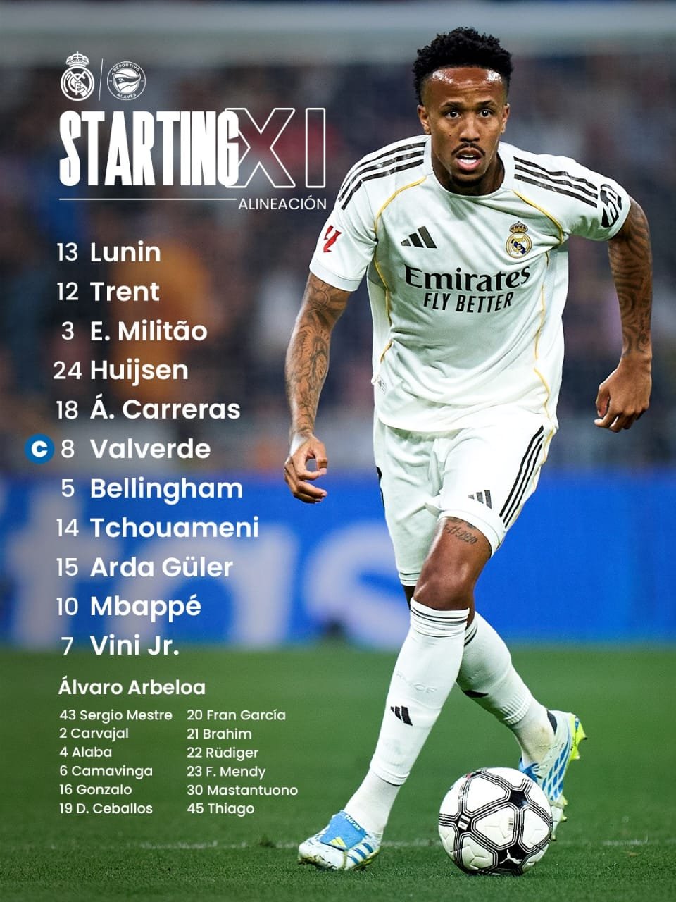 تشكيل ريال مدريد