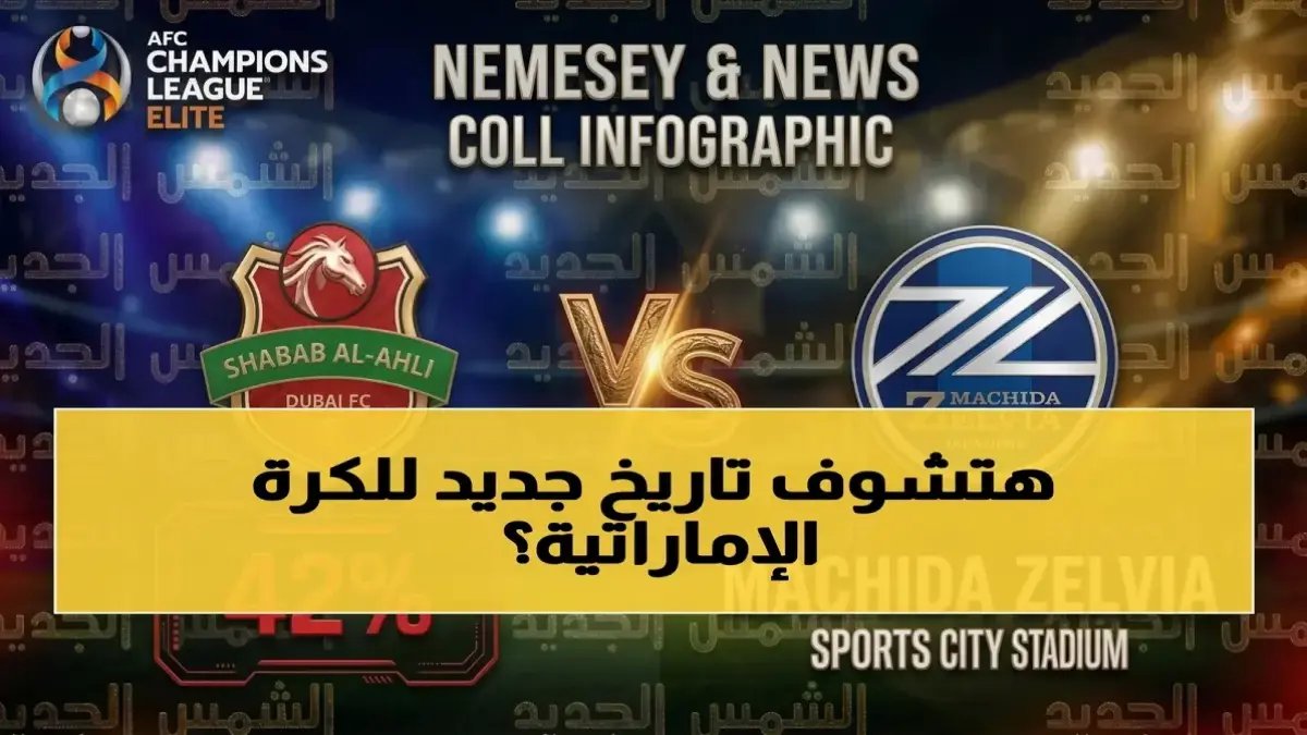 عاجل: الأهلي يواجه ماتشيدا في نهائي آسيا.. موعد الصراع القاري المرتقب السبت 8:15 مساءً!