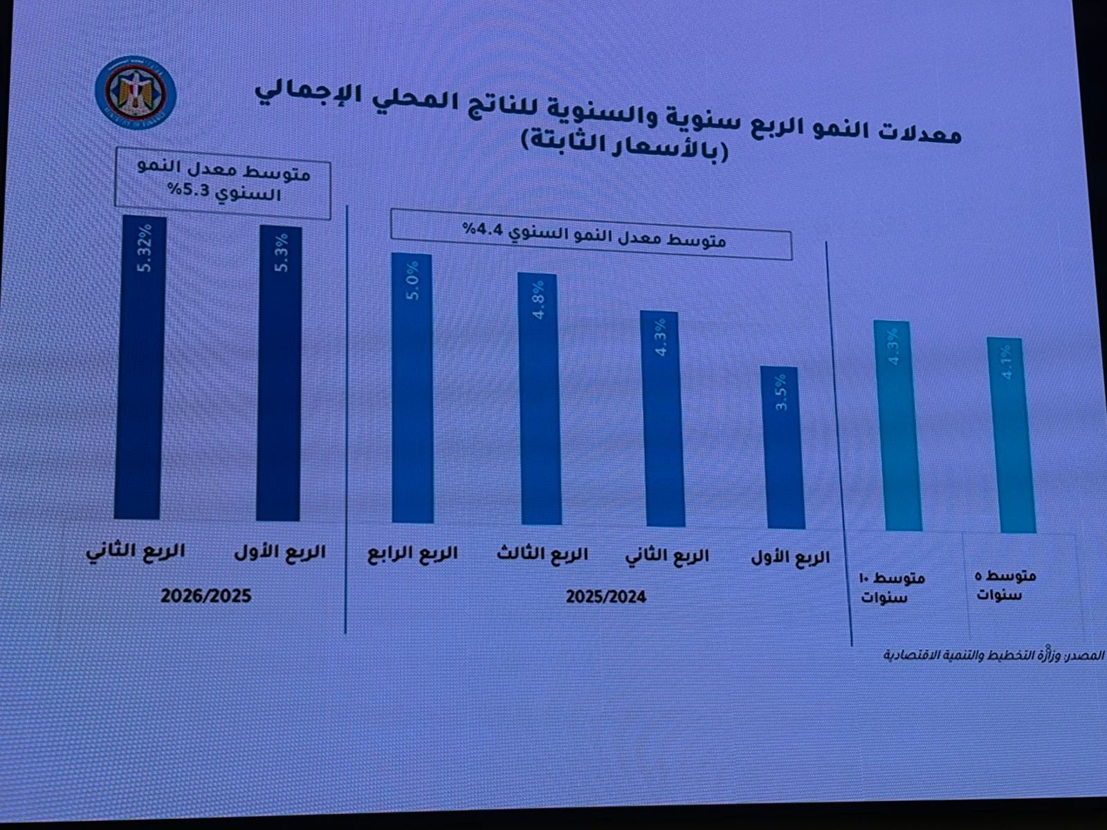 b5920a2b-df30-46cf-aef7-22cbe6f660dd