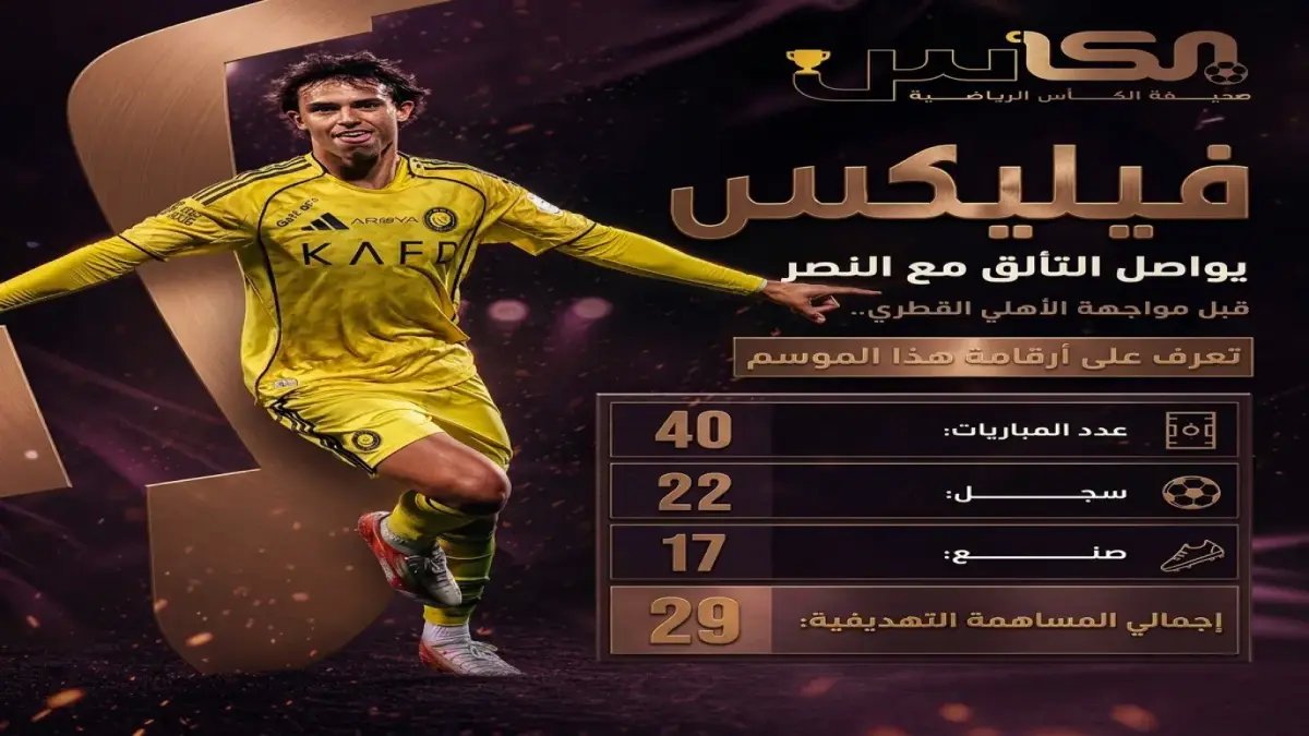 عاجل: النصر يواصل الإنجاز… يصعد إلى الصدارة بسلسلة 15 انتصاراً متتالية!