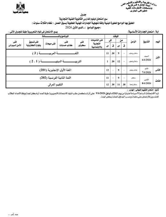 جدارات-تجارى-3-سنوات