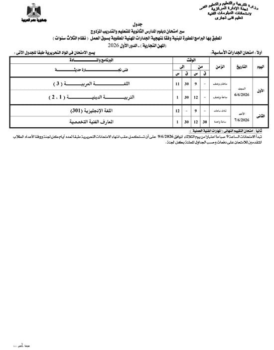 جدارات-مزدوج-تجارى