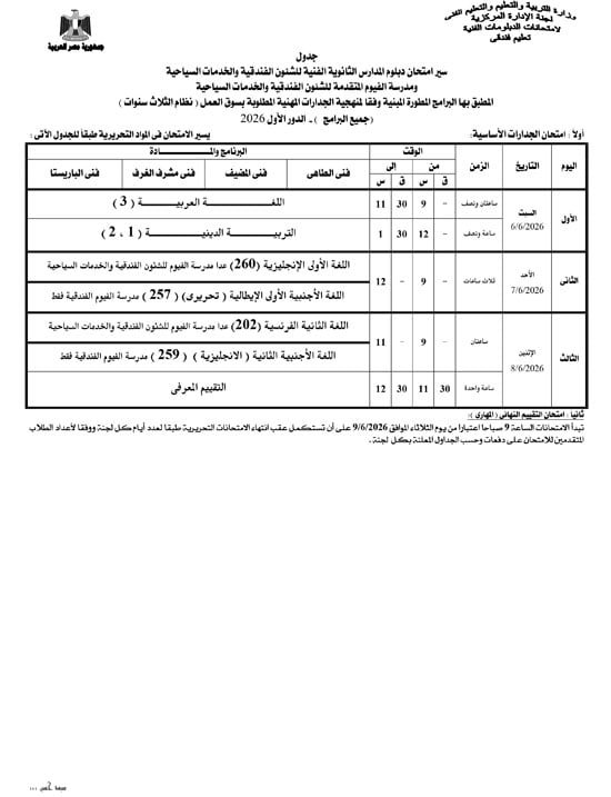 جدارات-فندقى-3-سنوات