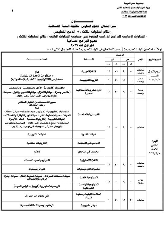 جدول-صناعي-3-سنوات-1