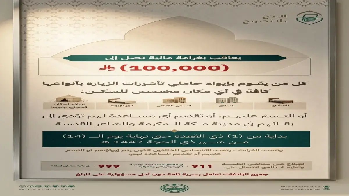 عاجل: وزارة الداخلية السعودية تبدأ تطبيق غرامة قاسية بـ 100 ألف ريال… إليك الفئات المستهدفة!
