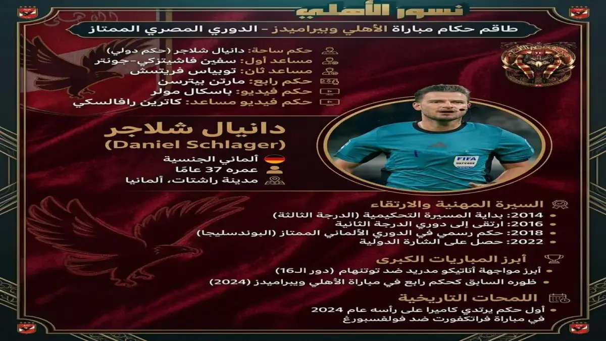 عاجل: الـ 27 أبريل لحظة تاريخية! الحكم الألماني الدولي دانيال شلاجر يدير صدام الأهلي وبيراميدز… قرار جديد يغير كل شيء؟