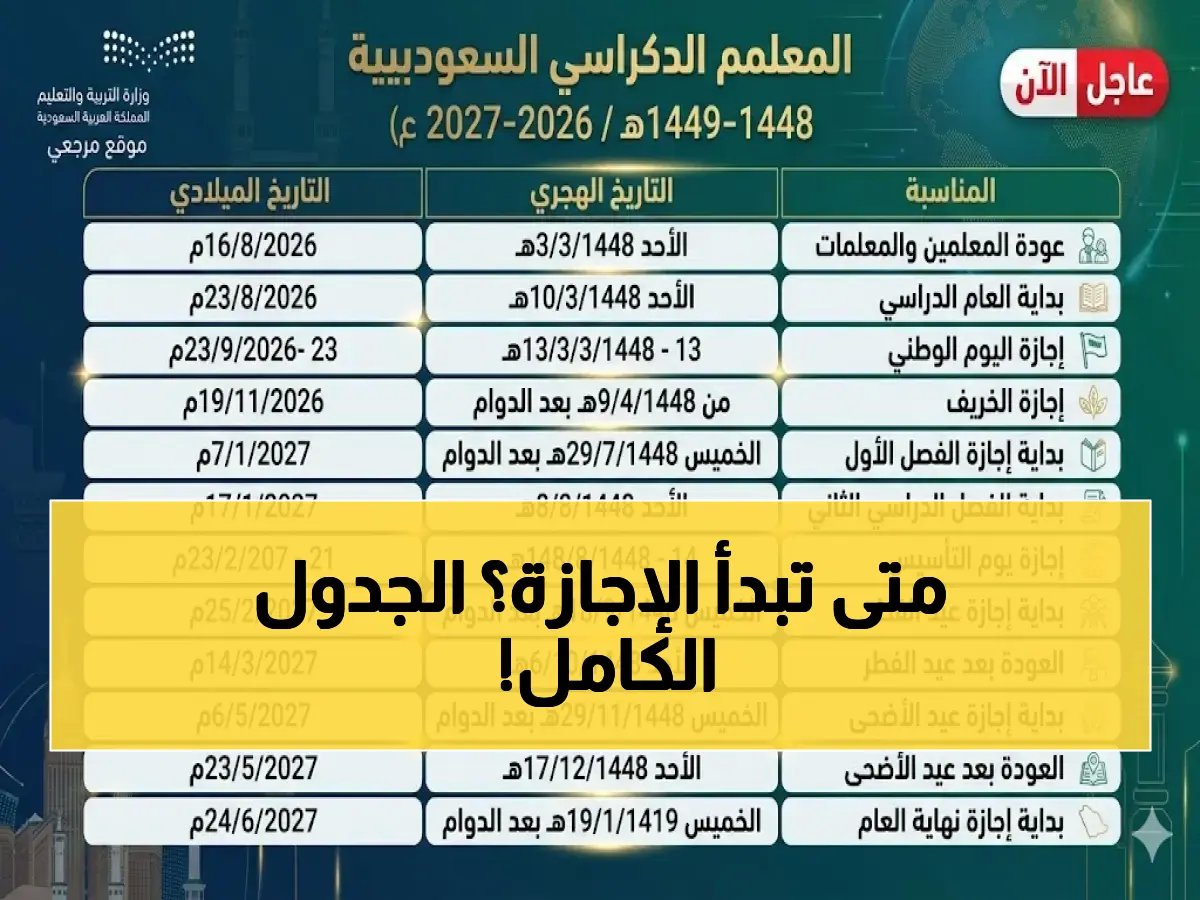  تفاصيل التقويم الدراسي الجديد 1448 - 93 يوماً لكل فصل وإجازات مُفصلة للمعلمين والأسر السعودية