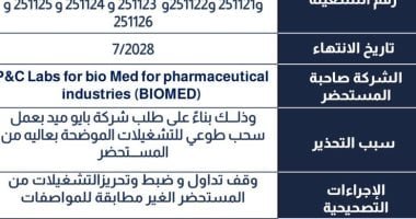 سحب دواء Staturic 40 mg من الأسواق لهذه الأسباب