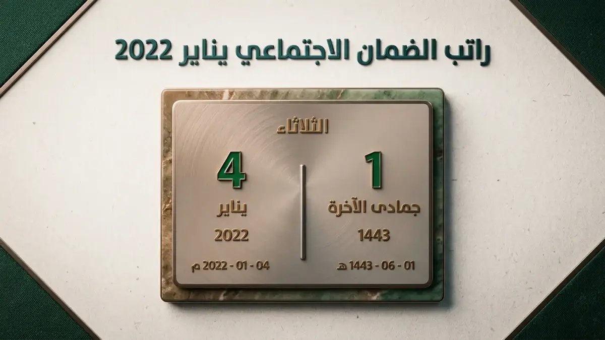 عاجل: الموعد الصاروخي لنزول الضمان الاجتماعي لهذا الشهر… 4 أيام فقط للانتظار وثلاث خطوات سهلة لاستلام الدعم