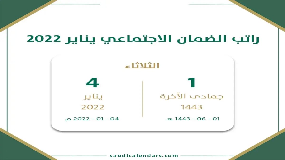 أول مرة.. الموارد البشرية تحدد موعد صرف الضمان لشهر مايو: الخميس 30 أبريل ويكشفون السبب الحقيقي لتبكير الإيداع!