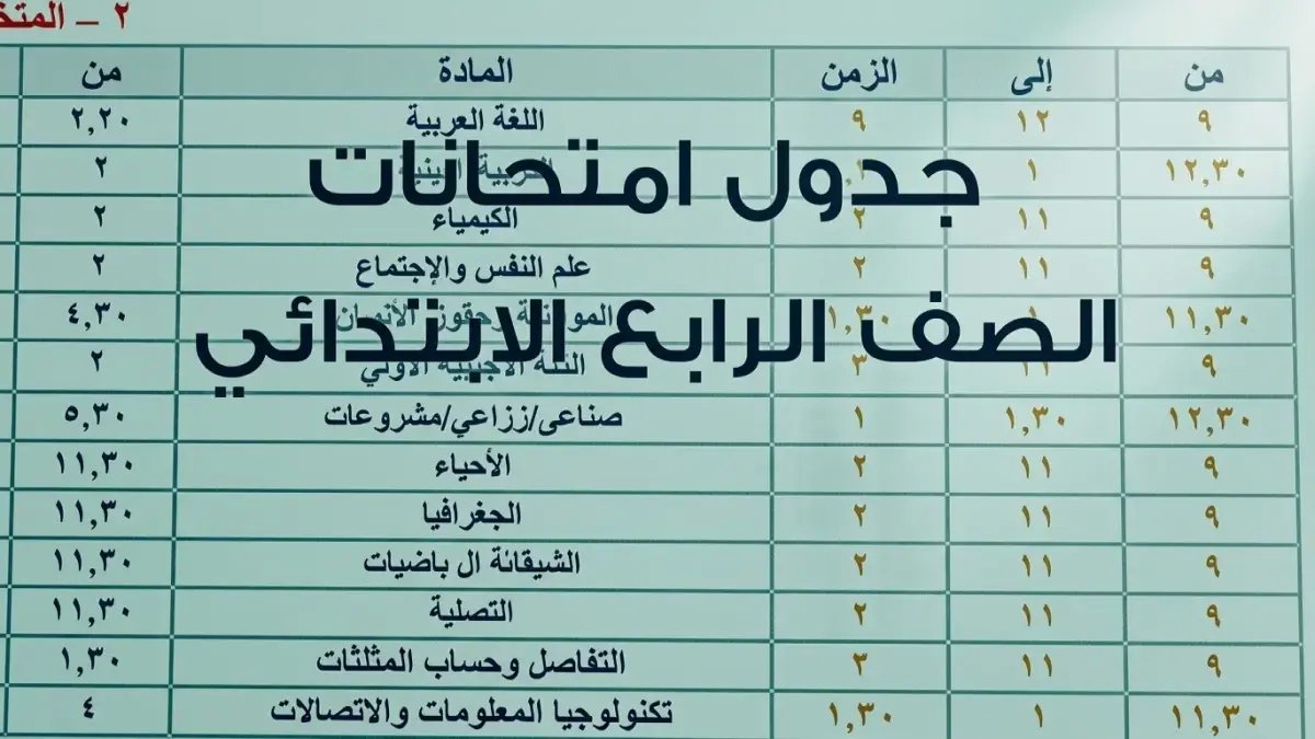 عاجل: جدول امتحانات الصف الرابع الابتدائي 2026 في القاهرة والجيزة والإسكندرية… مواعيد رسمية لجميع المدارس!