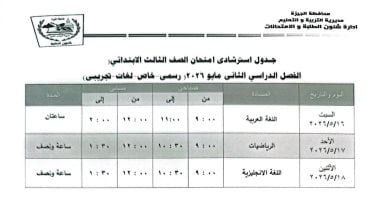 جدول امتحانات الفصل الدراسى الثانى لطلاب الصف الثالث الابتدائى فى الجيزة