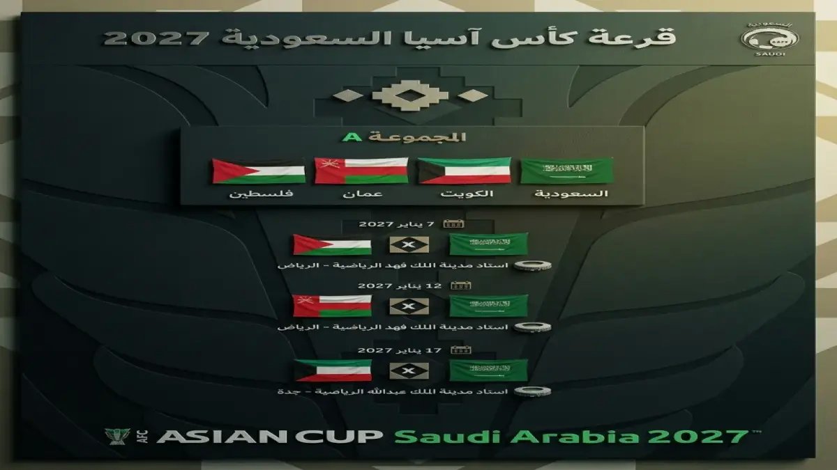 حصري: قرعة كأس آسيا 2027 تُقرر مصير الأخضر.. السيف يُقابل الشقيق العربي في مجموعة صاعقة!