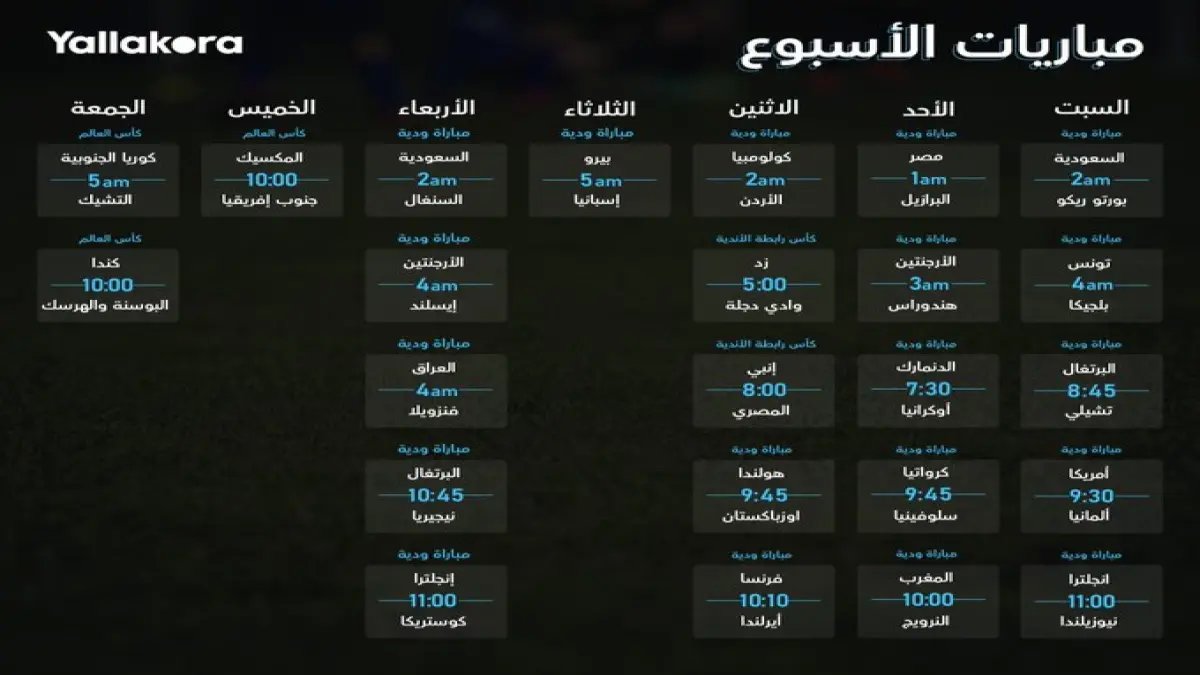 حصري: الثغرة التي تهدد البرازيل… مصر تستعد لاستغلالها في مونديال 2026! المدرب المخضرم أنشيلوتي يحاول إصلاح خط دفاعه بعد 10 أهداف في 11 مباراة