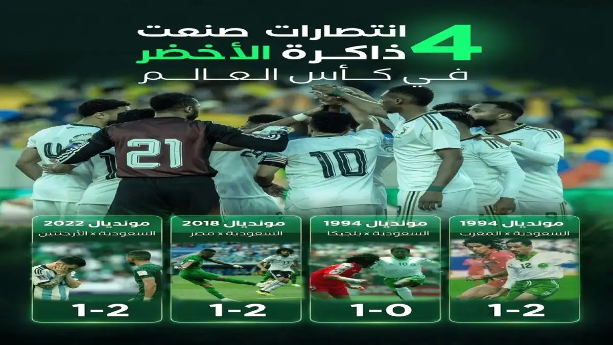 صادم.. ثلاثية لا تصدق تغسل أربعة عثرات للأخضر بعد عاصفة رعدية توقف المباراة ساعتين!